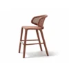 4_f3d1fd96-f387-447d-aac4-c1c329956126 Woven Rattan Bar Stool